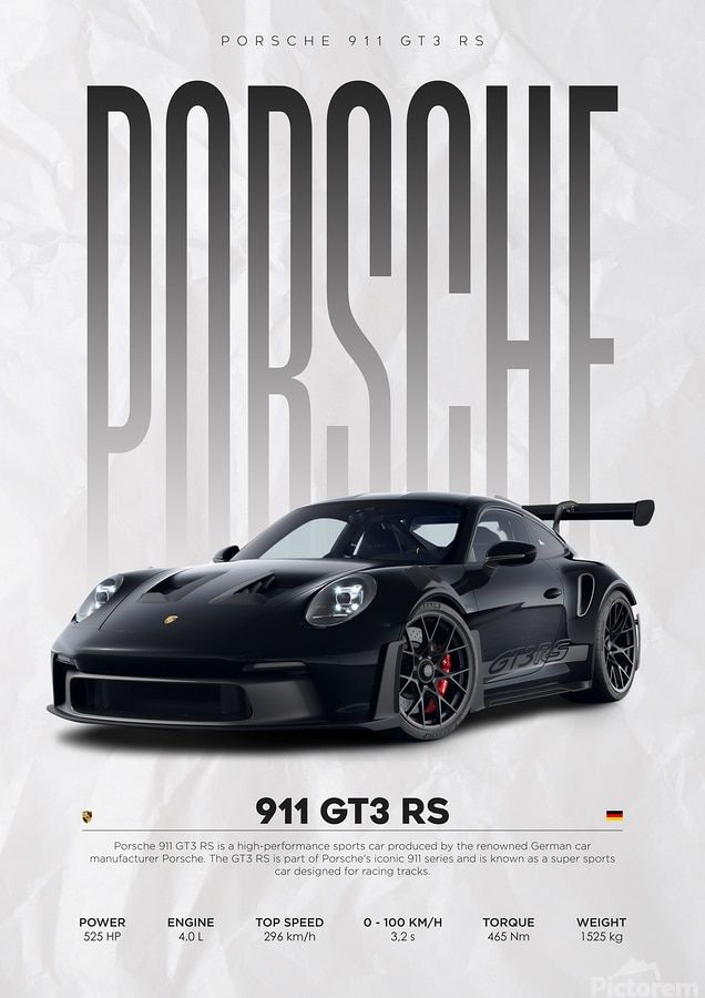 How to Draw a Porsche 911 GT3 RS (Step-by-Step Guide)
